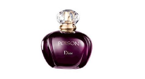 dior perfume expiry date.